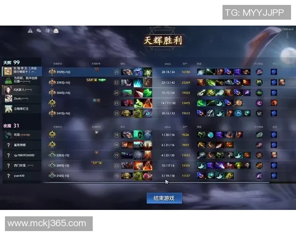 在敌人失误中寻找机会,成就Dota2的辉煌传奇 在敌人失误中寻找机会,成就Dota2的辉煌传奇