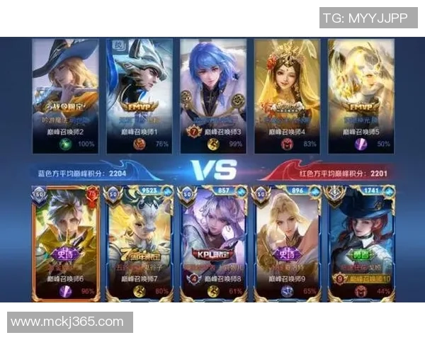 平台主播对抗赛揭幕路人王与职业选手的巅峰对决在王者荣耀中的精彩碰撞 平台主播对抗赛揭幕路人王与职业选手的巅峰对决在王者荣耀中的精彩碰撞