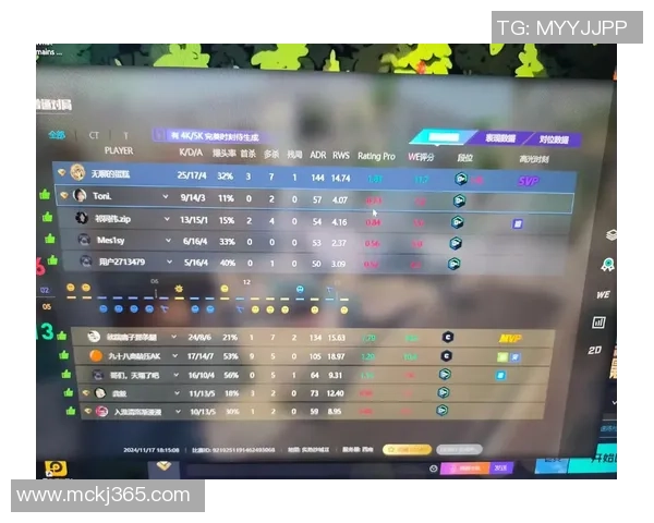 游戏主播在CSGO与CS2中的内容创作之路与挑战探讨 游戏主播在CSGO与CS2中的内容创作之路与挑战探讨