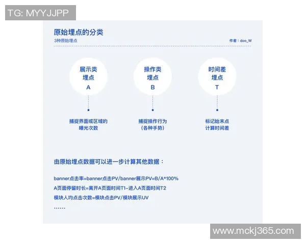 在黑暗时代开启辉煌征程的策略与技巧解析 在黑暗时代开启辉煌征程的策略与技巧解析